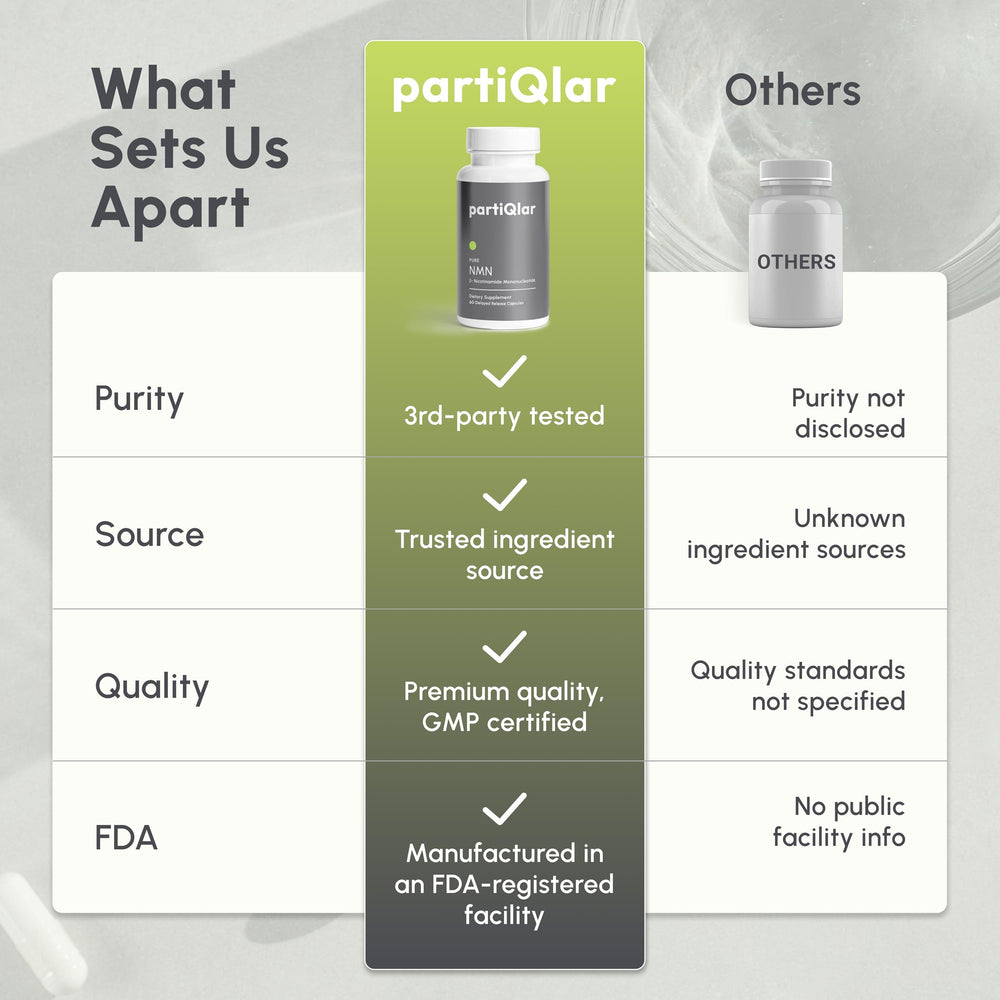 partiQlar NMN bottle with water glass suggesting daily routine
