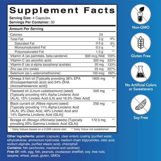 Patient One Dry Eye Care capsules closeup highlighting omega-3 and GLA blend.