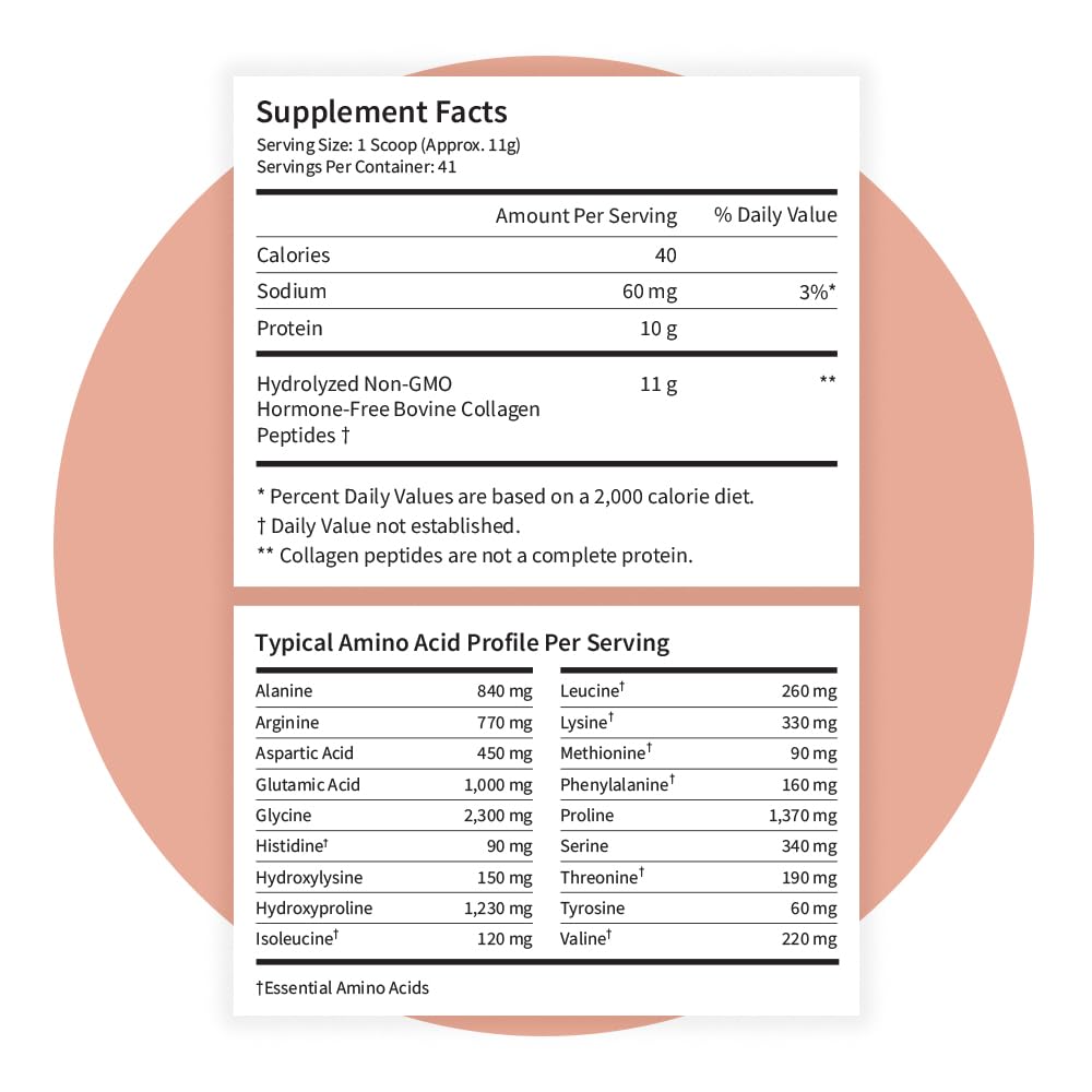 Pattern Wellness Collagen Peptides dairy-free option for sensitive diets.