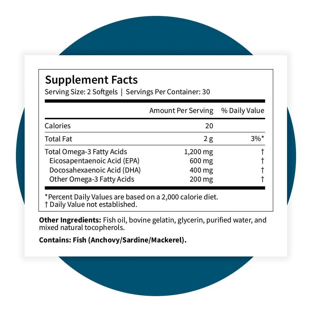 Pattern Wellness Omega3 softgels gluten-free and dairy-free packaging claim.