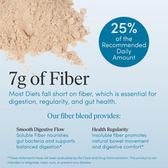 Pause Life Fiber GDX dry powder on a surface, showcasing 7 g of fiber per serving.