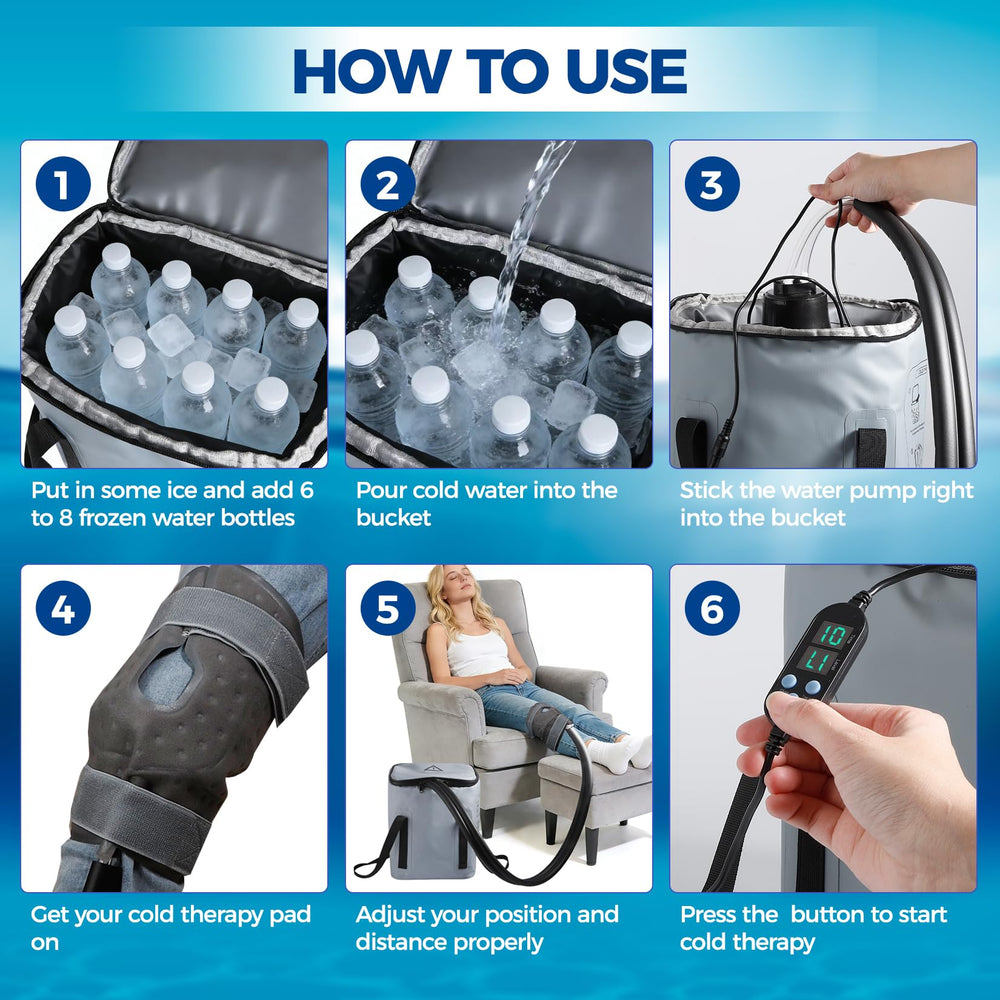 PAWFECTJEE recovery kit supports flexible cold therapy usage.