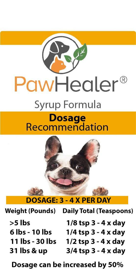 PawHealer label close-up highlights herbal ingredients for honking cough relief