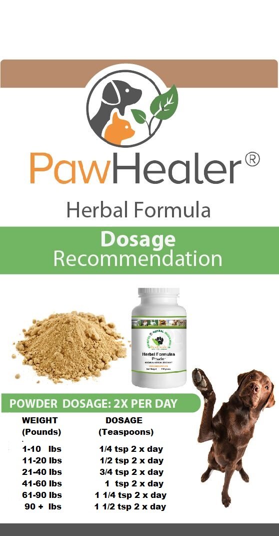 PawHealer Trachea Support capsule form for tasteless ingestion.