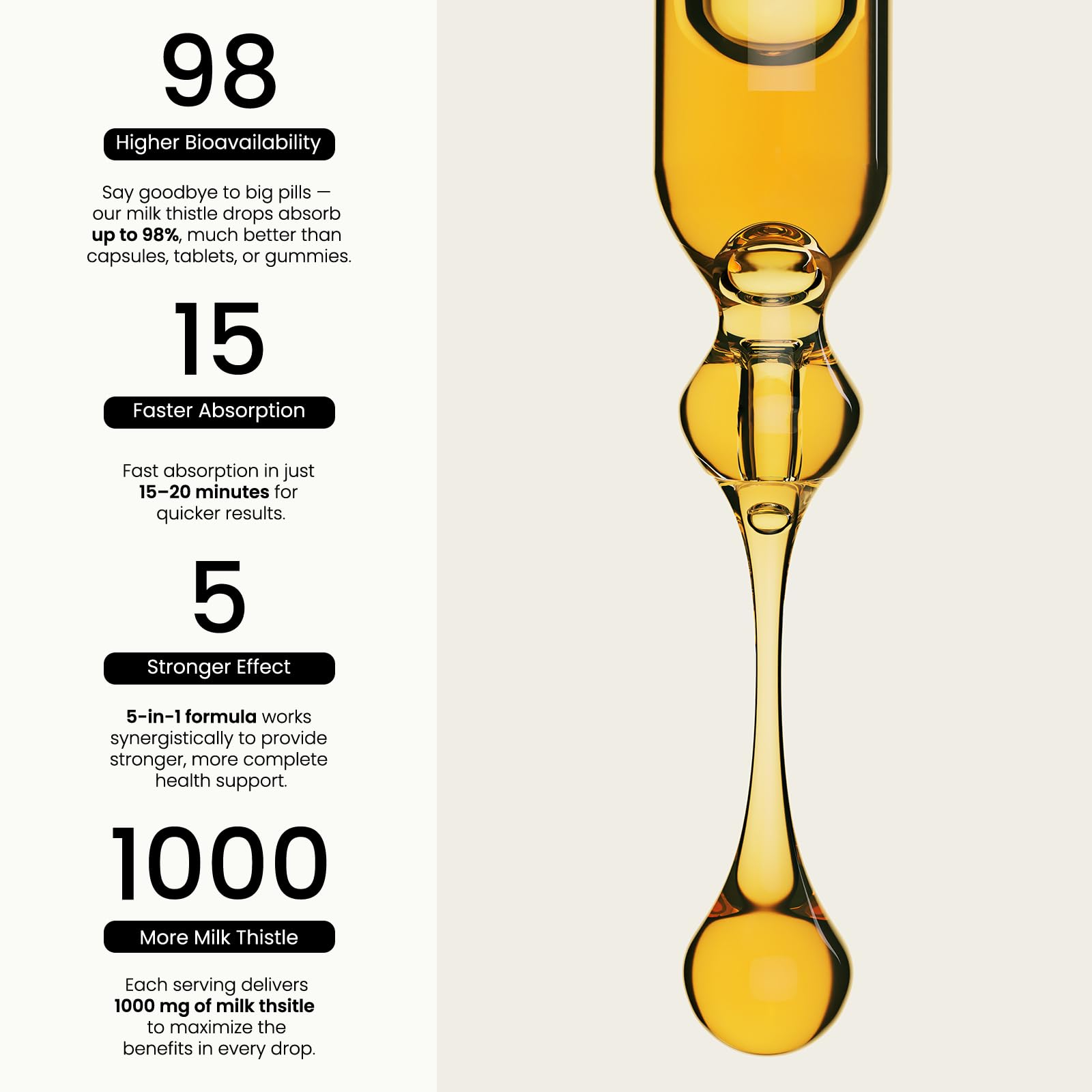 PAYAOCZ Packaging highlights gluten-free and non-GMO attributes