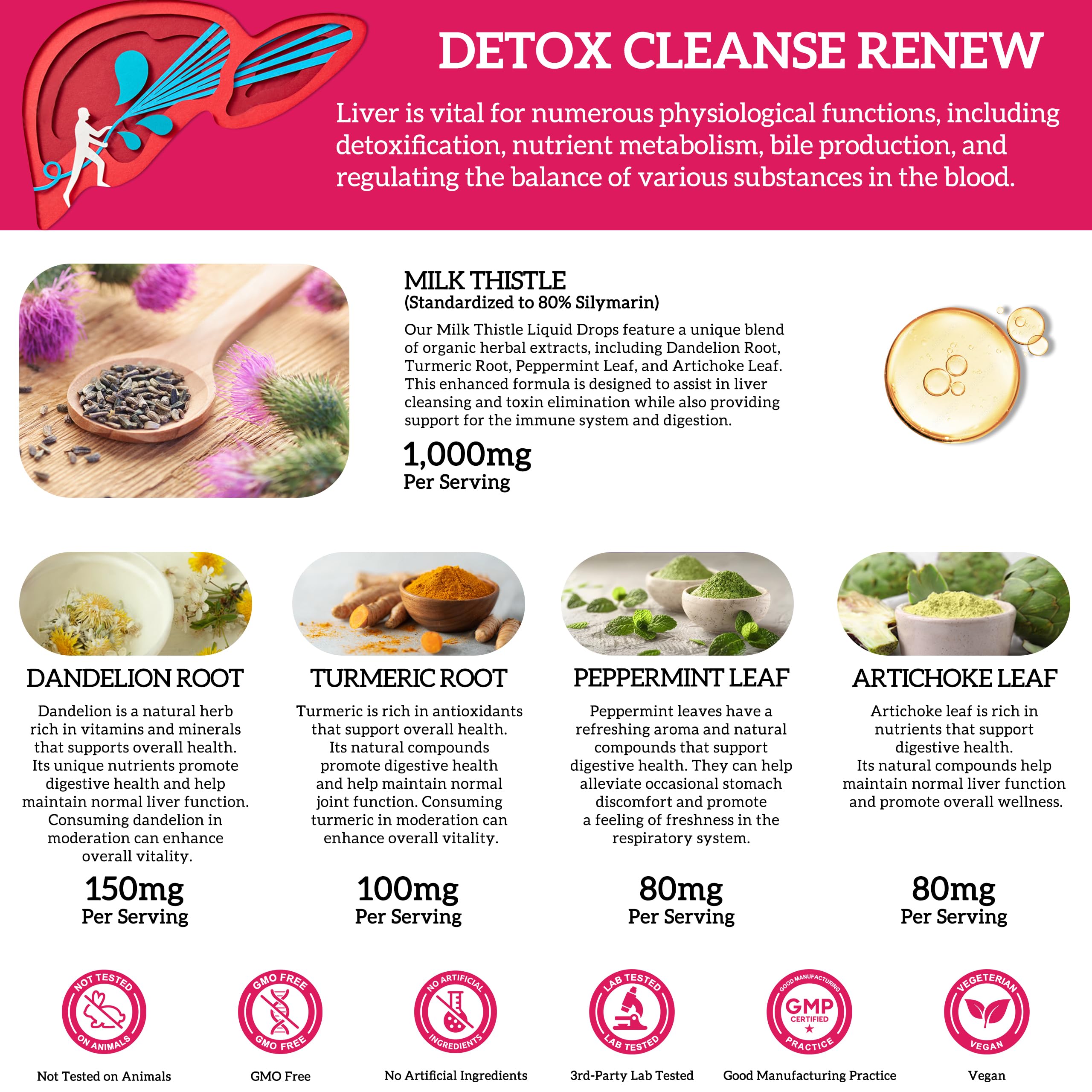 PAYAOCZ Turmeric root and herbal mix image showcasing ingredients