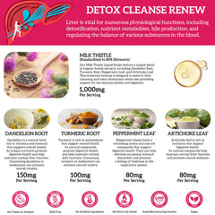 PAYAOCZ Turmeric root and herbal mix image showcasing ingredients