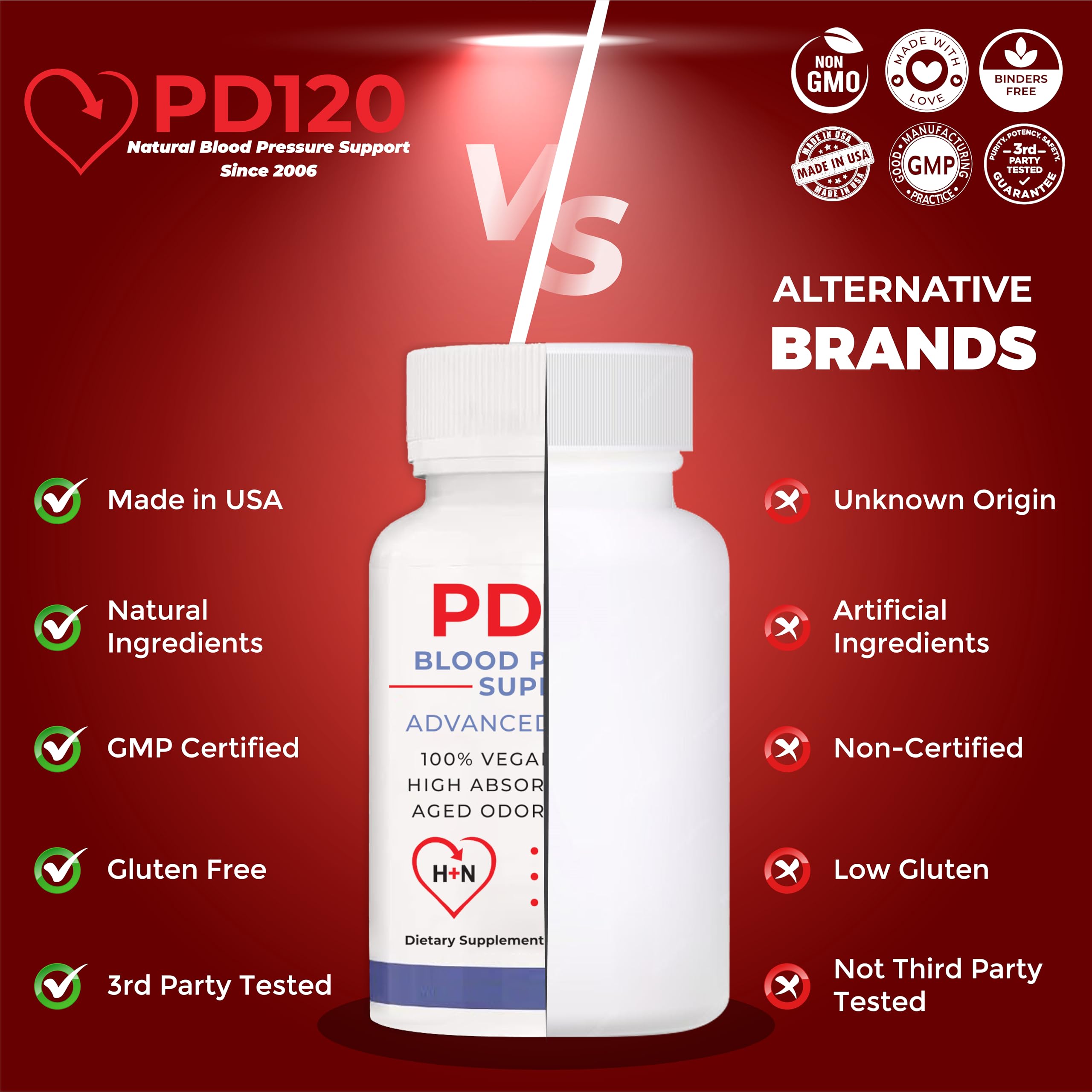 PD120 vegetarian capsules shown for soy-free, non-GMO wellness support.