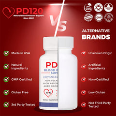 PD120 vegetarian capsules shown for soy-free, non-GMO wellness support.