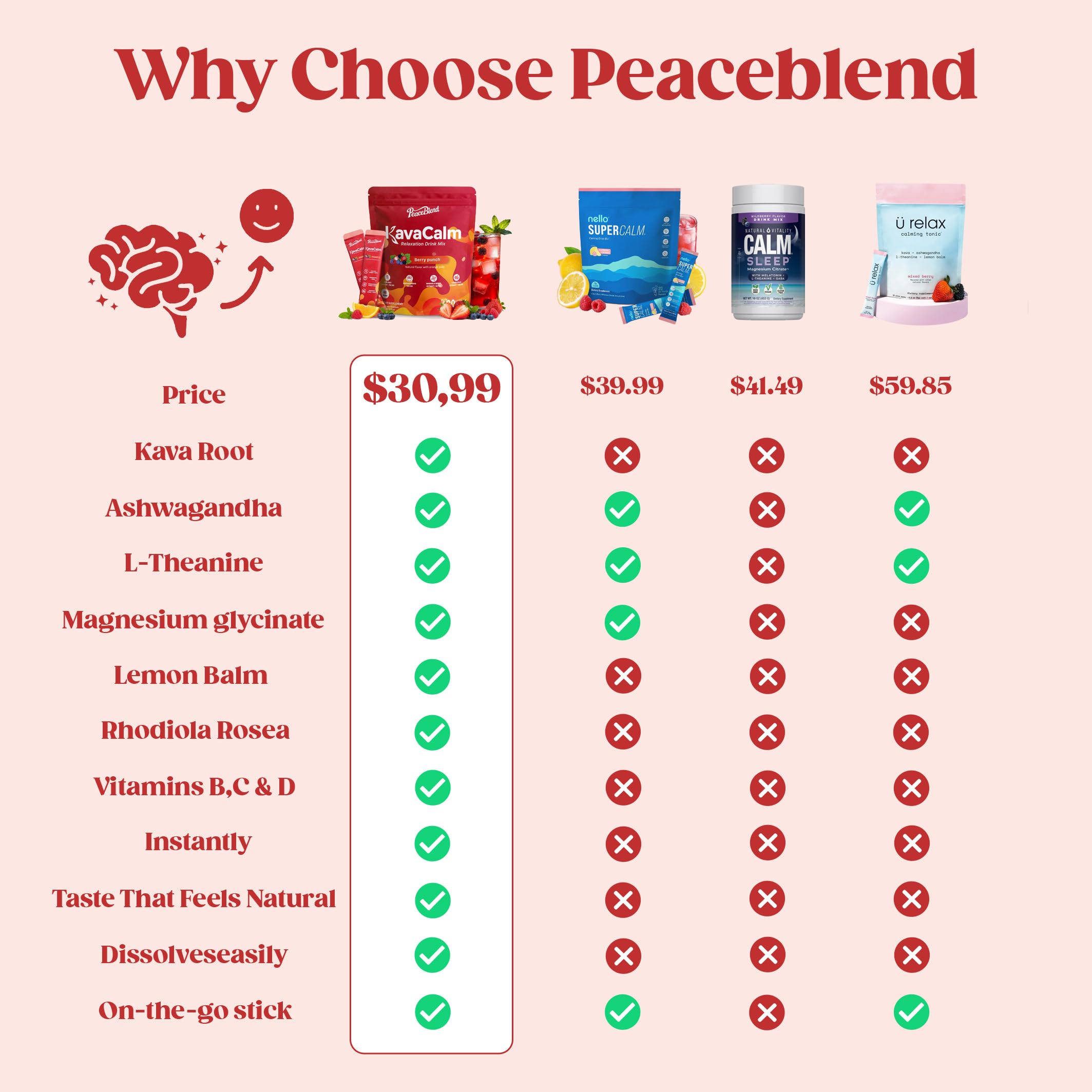 PEACEBLEND SuperCalm sachets close-up highlighting clean vegan formula