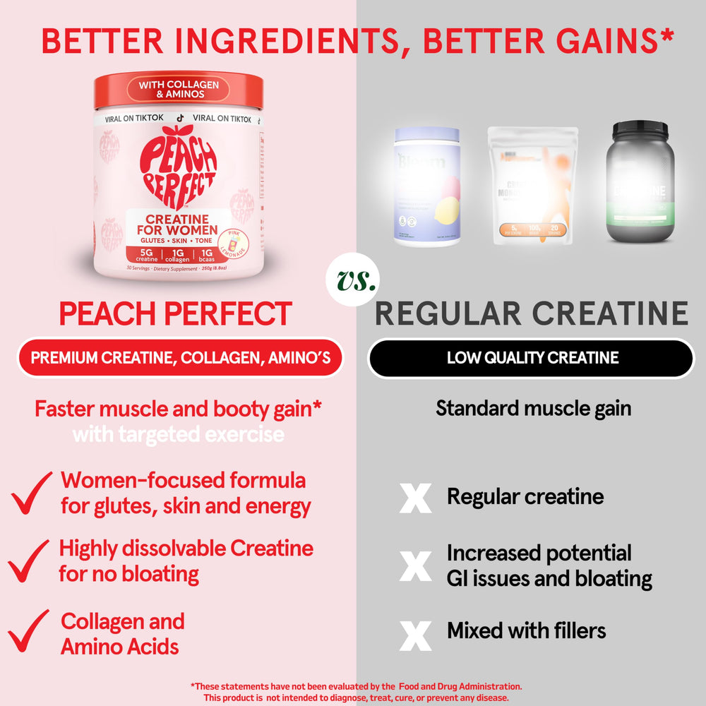 Peach Perfect BCAAs and collagen label highlights recovery support and skin health.