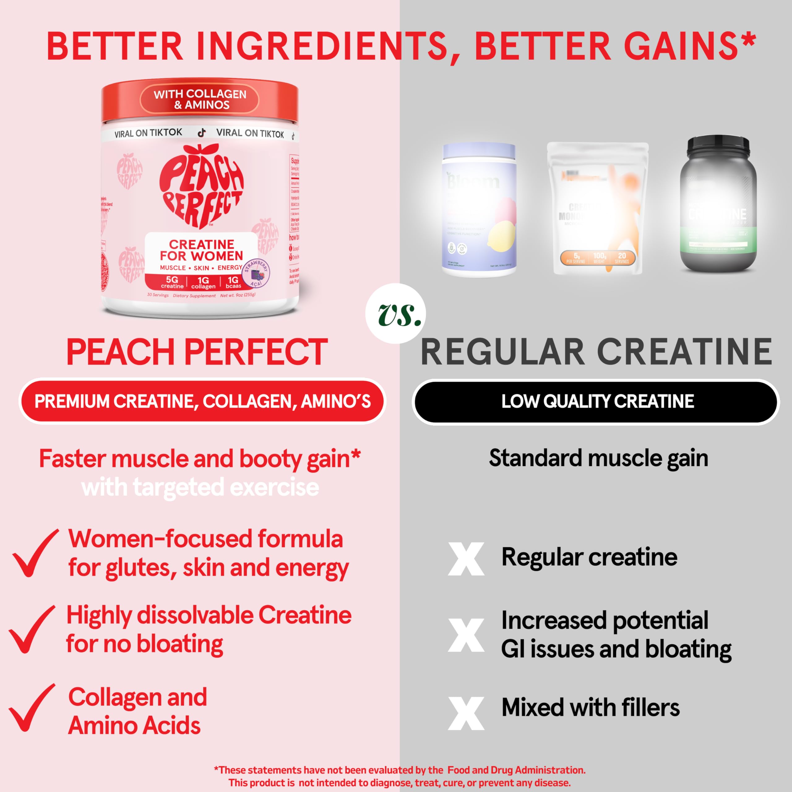 Peach Perfect Creatine Blend BCAAs icon emphasizes faster post-workout recovery potential