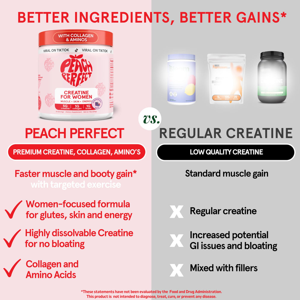 Peach Perfect Creatine Blend BCAAs icon emphasizes faster post-workout recovery potential