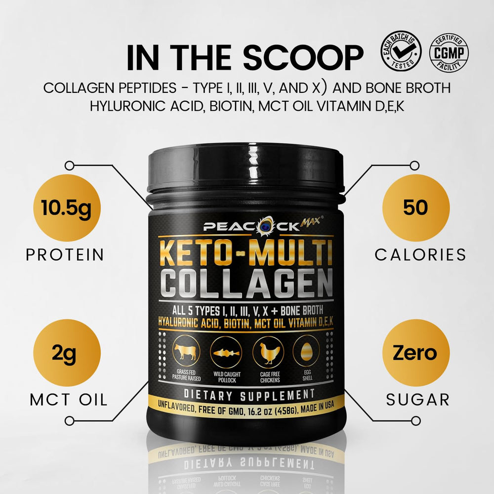 Collagen formula enriched with biotin and vitamins for daily wellness.