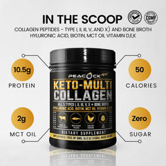 Collagen formula enriched with biotin and vitamins for daily wellness.