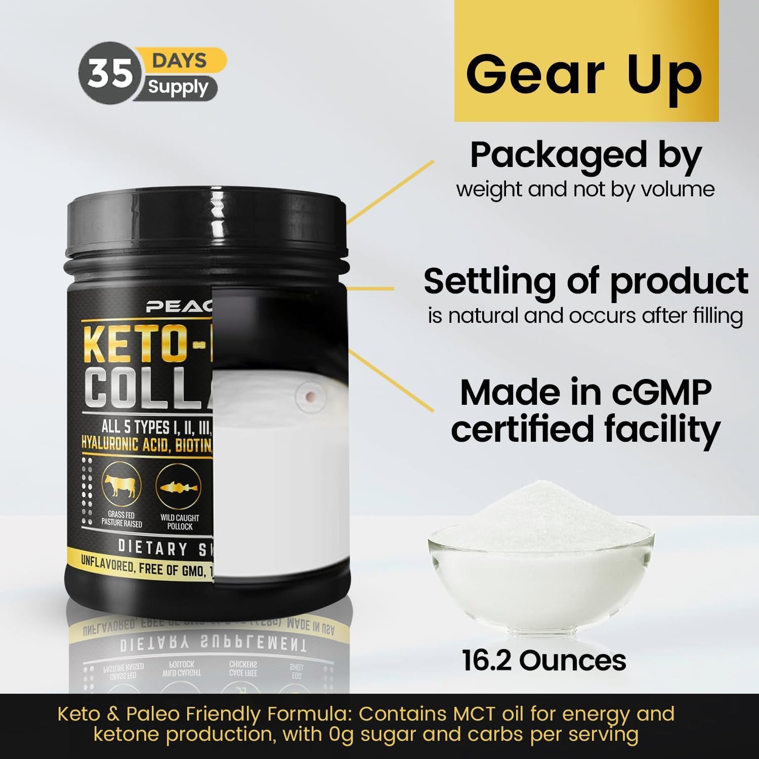 Peacock Max Keto Multi Collagen added to baked goods for extra protein.