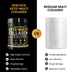 Peacock Max Keto Multi Collagen with MCT oil swirl in a glass for energy.