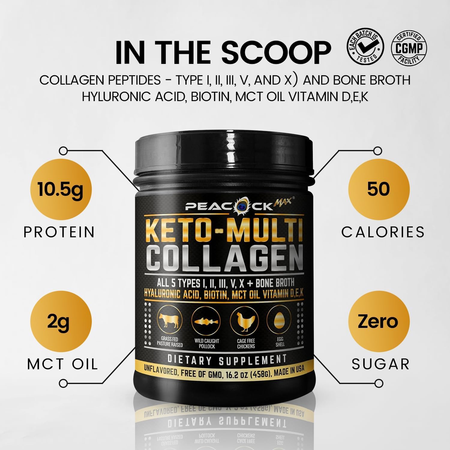 Peacock Max Keto Multi Collagen in smoothie for a smooth, flavorful boost.