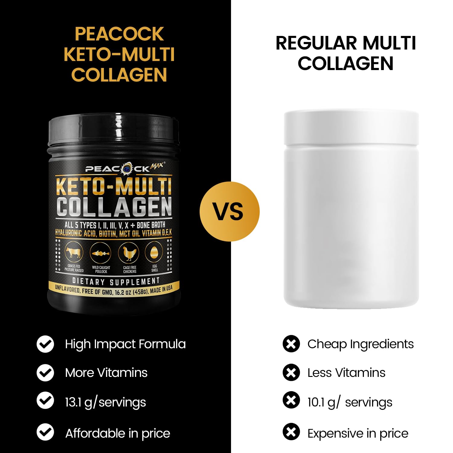 Unflavored collagen powder blends seamlessly into coffee and smoothies.