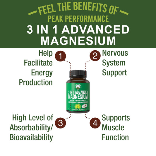Peak Performance Magtein bottle back label explains brain-focused magnesium blend.
