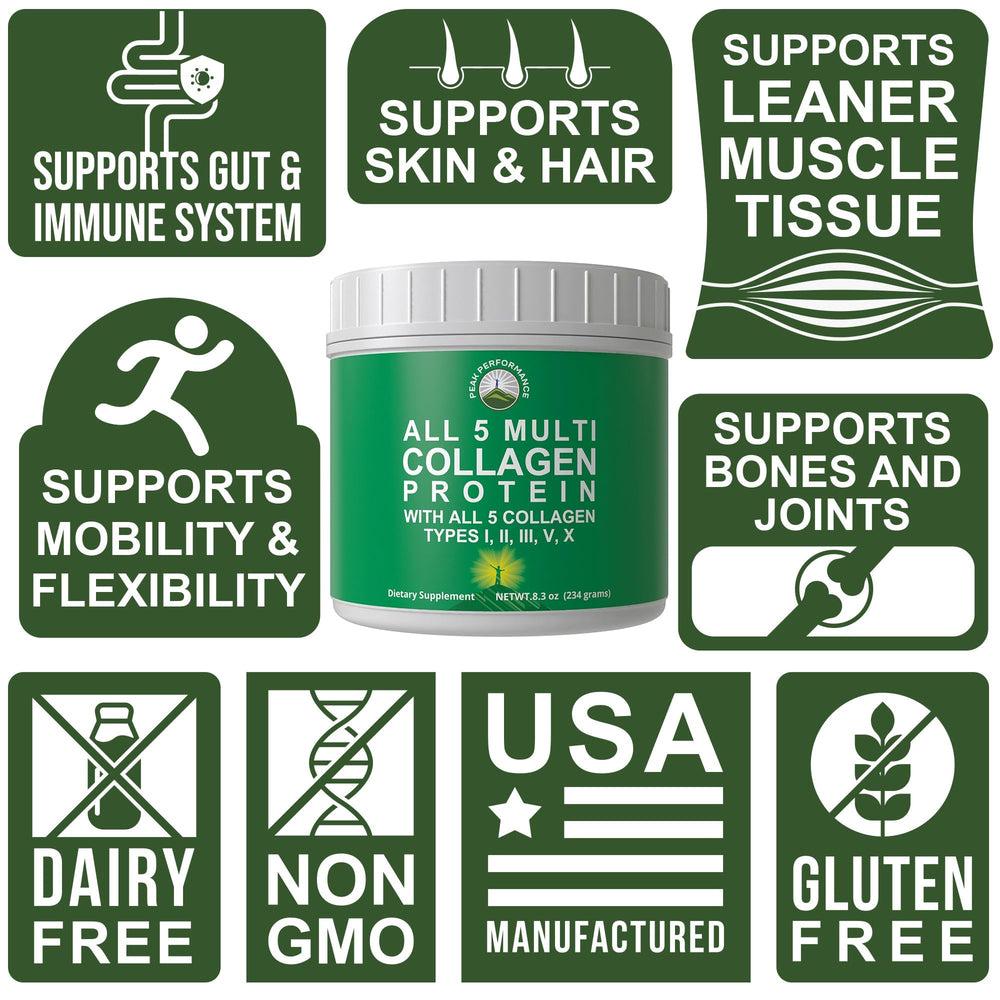 Peak Performance All 5 hydrolyzed peptides close-up highlighting purity and fast absorption.