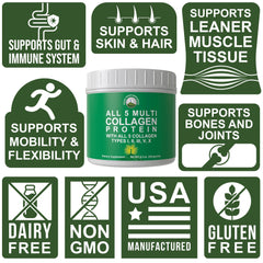 Peak Performance All 5 hydrolyzed peptides close-up highlighting purity and fast absorption.