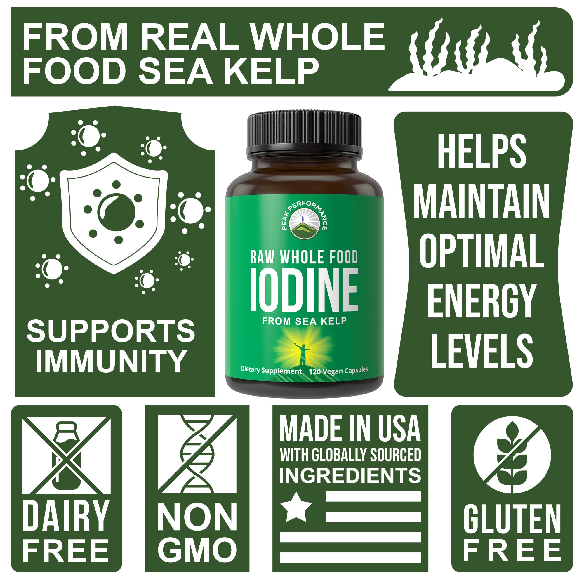 Peak Performance Ascophyllum nodosum kelp source for natural iodine in capsules