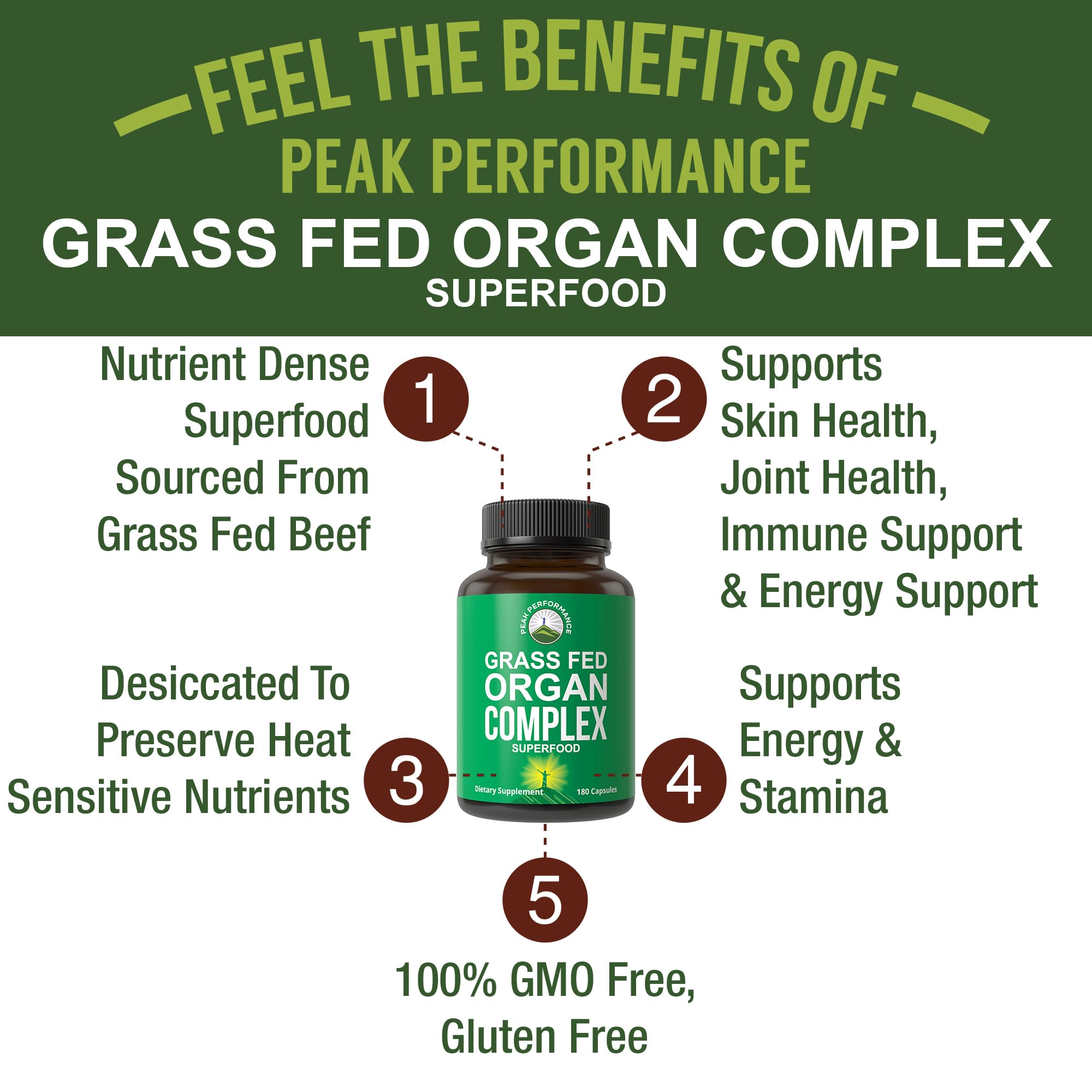 Peak Performance Beef Organ capsules close-up highlighting desiccated nutrients.