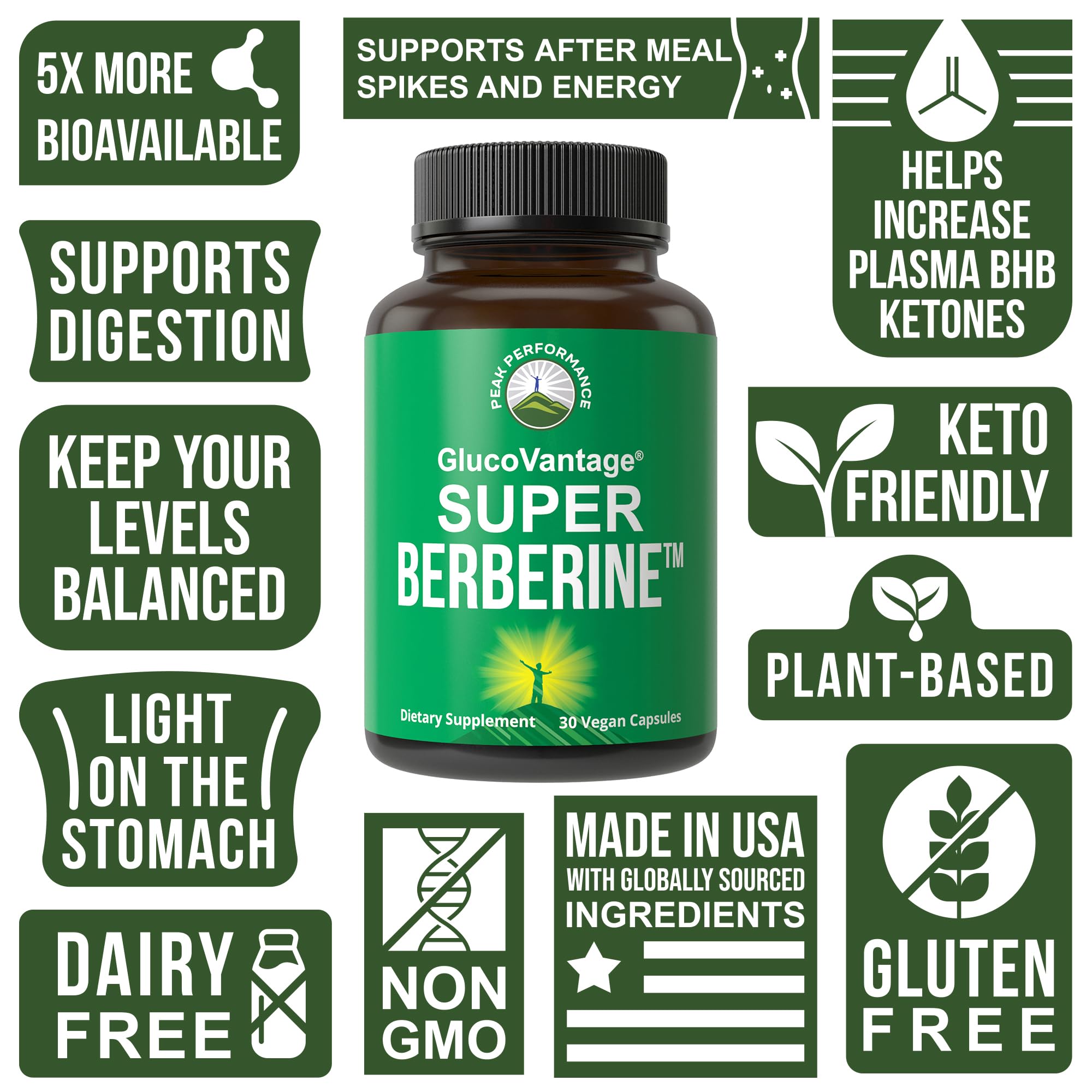 Peak Performance Dihydroberberine visuals emphasize enhanced absorption.