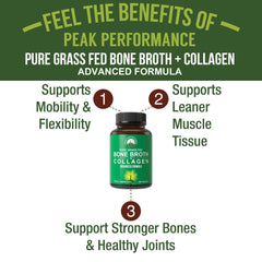 Close-up of Peak Performance capsules highlighting easy daily dosage and grass-fed quality.