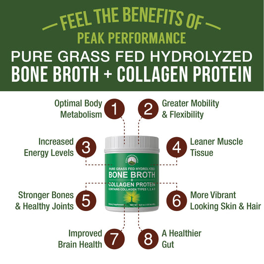 Peak Performance collagen peptides scoop emphasizes convenient protein boost for muscles and skin