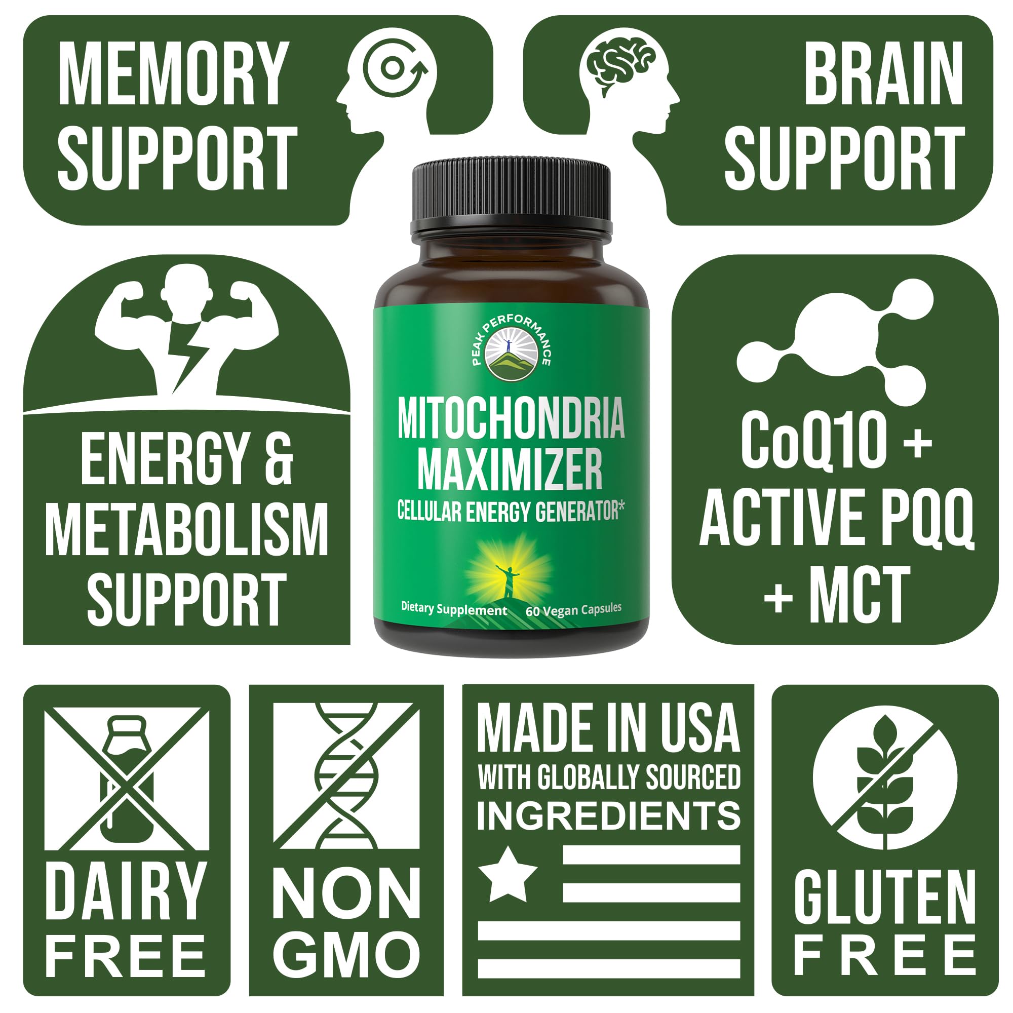 CoQ10 and PQQ blend on label highlights mitochondrial support from natural ingredients.