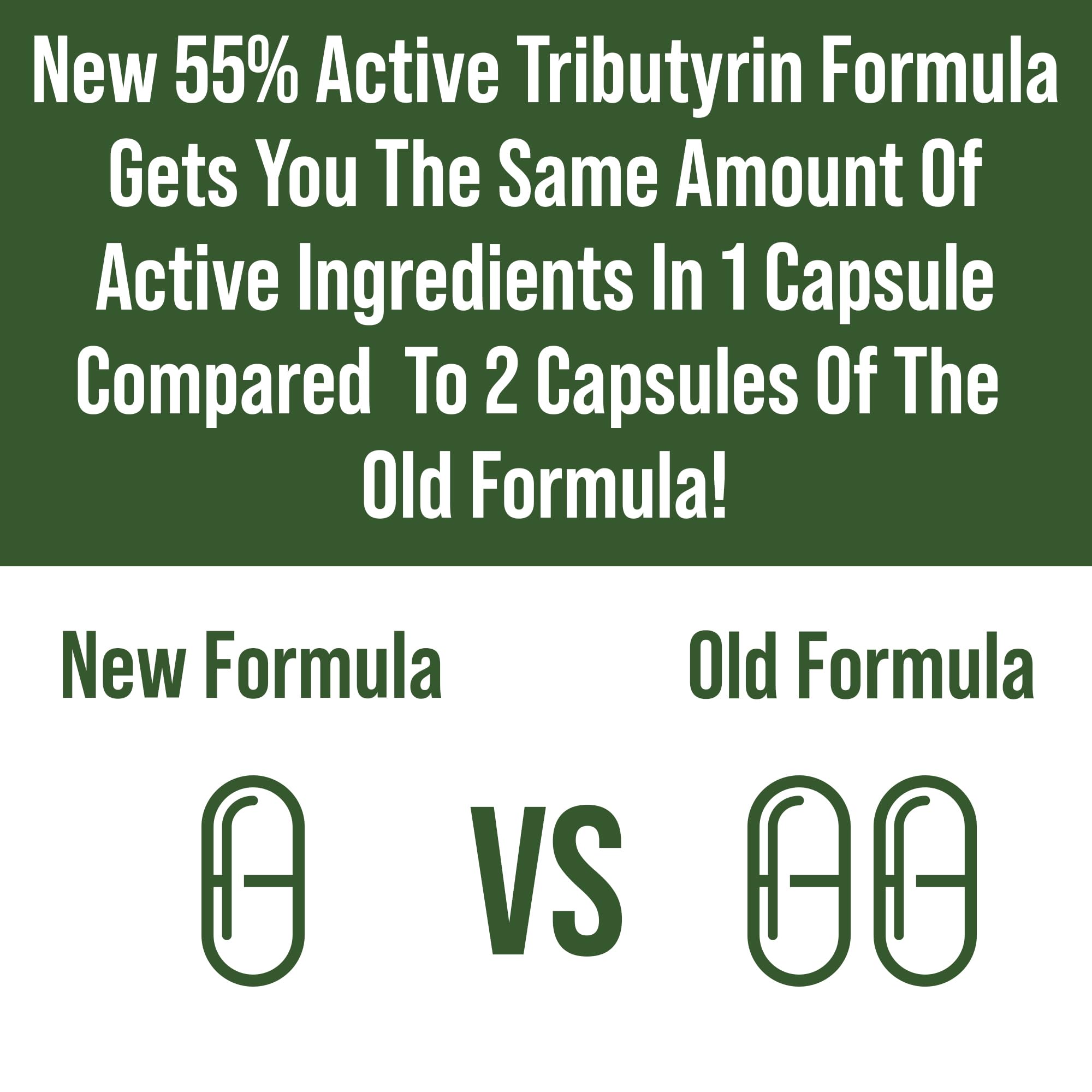 Peak Performance CoreBiome Tributyrin box front highlights allergen-free formulation for sensitive users.