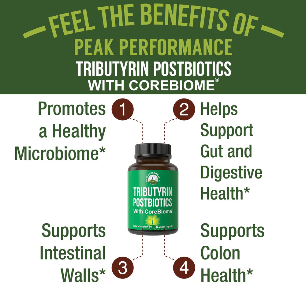 Peak Performance CoreBiome Tributyrin microbiome graph illustrates potential support for balanced gut flora.