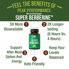 Peak Performance GlucoVantage 200mg capsules on bottle symbolize metabolism-support routines.