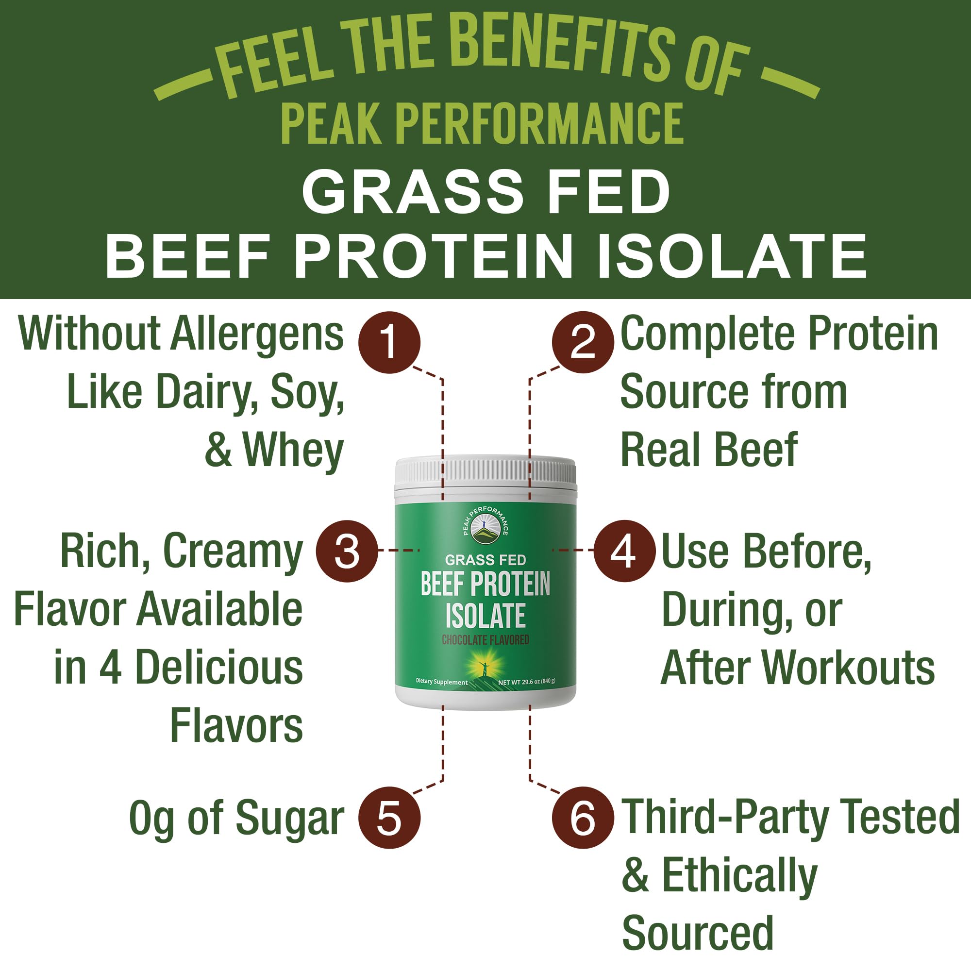 Peak Performance beef protein chocolate flavor offers a dessert-like drink option.