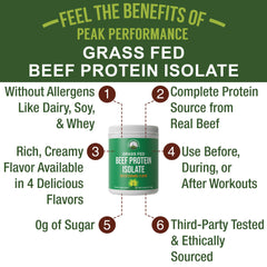 Peak Performance Beef Protein nutrition label highlights dairy-free and allergen-free formula
