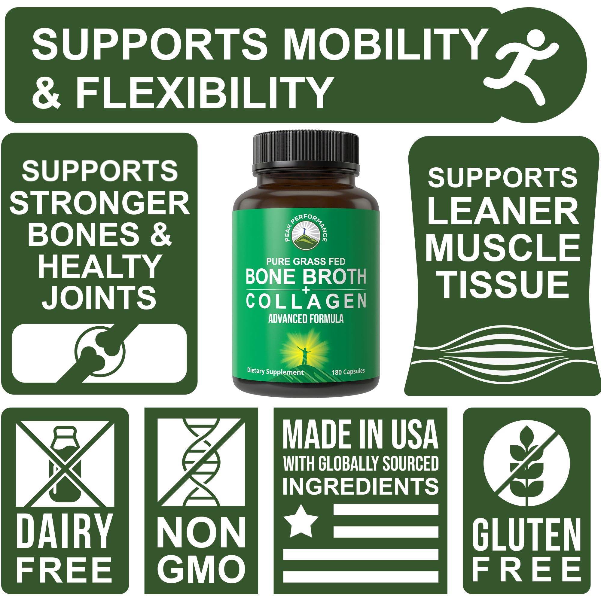 Peak Performance grass-fed origin label emphasizing pasture-raised source and clean ingredients.