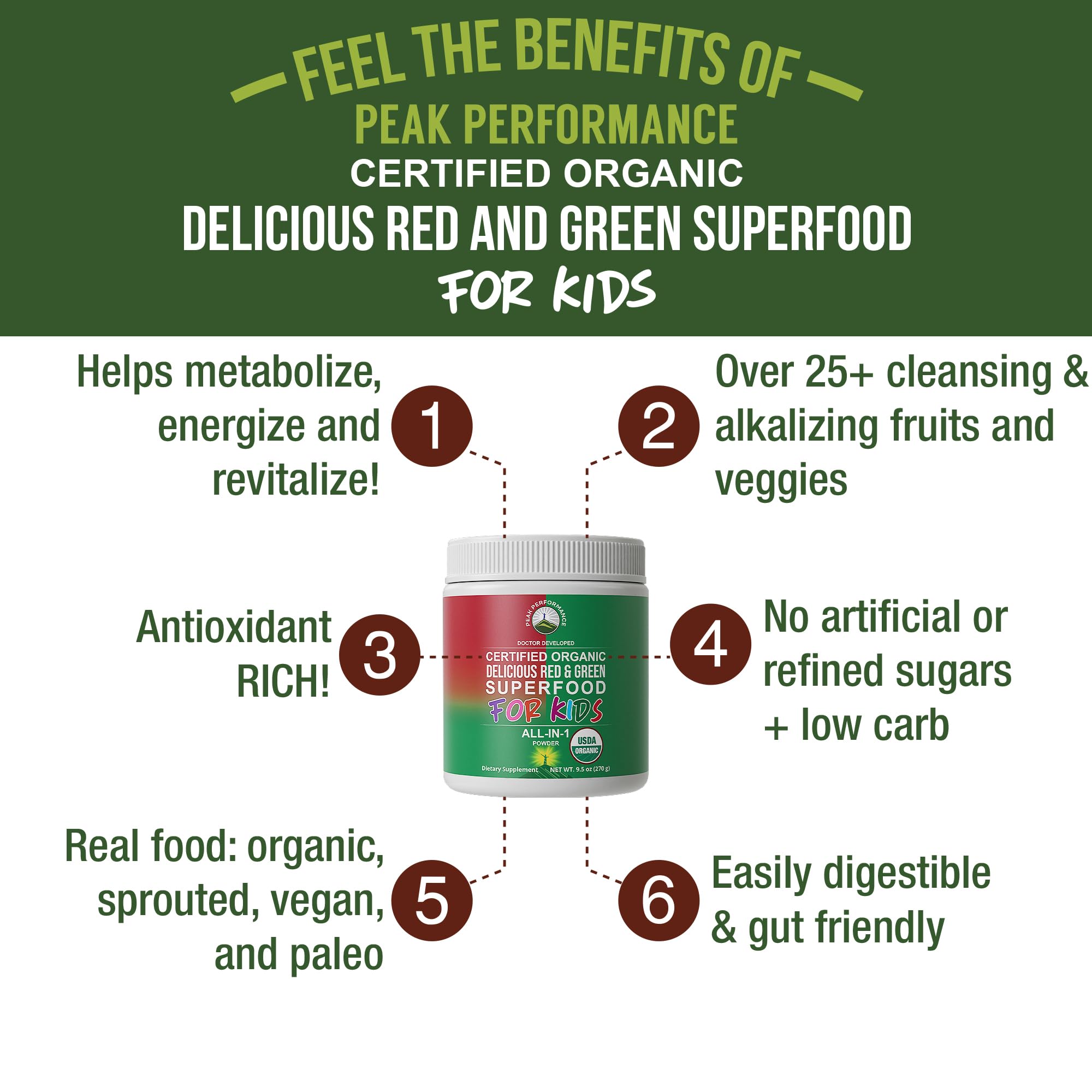 Peak Performance Kids Greens and Reds powder label close-up highlighting organic ingredients for trusted nutrition.