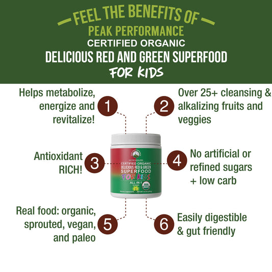 Peak Performance Kids Greens and Reds powder label close-up highlighting organic ingredients for trusted nutrition.