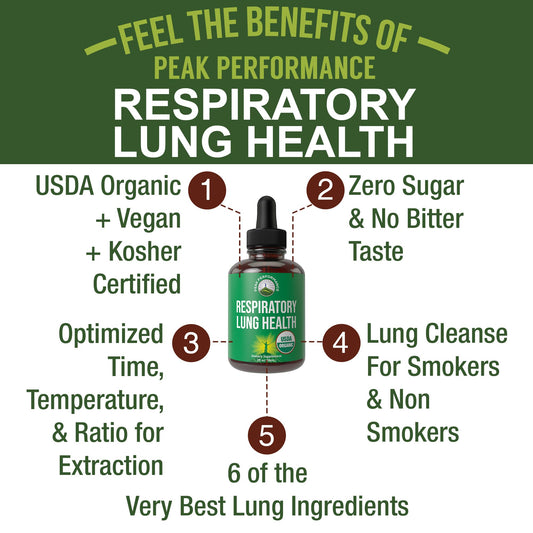 Peak Performance Lung Detox drops with mullein leaf for daily support.