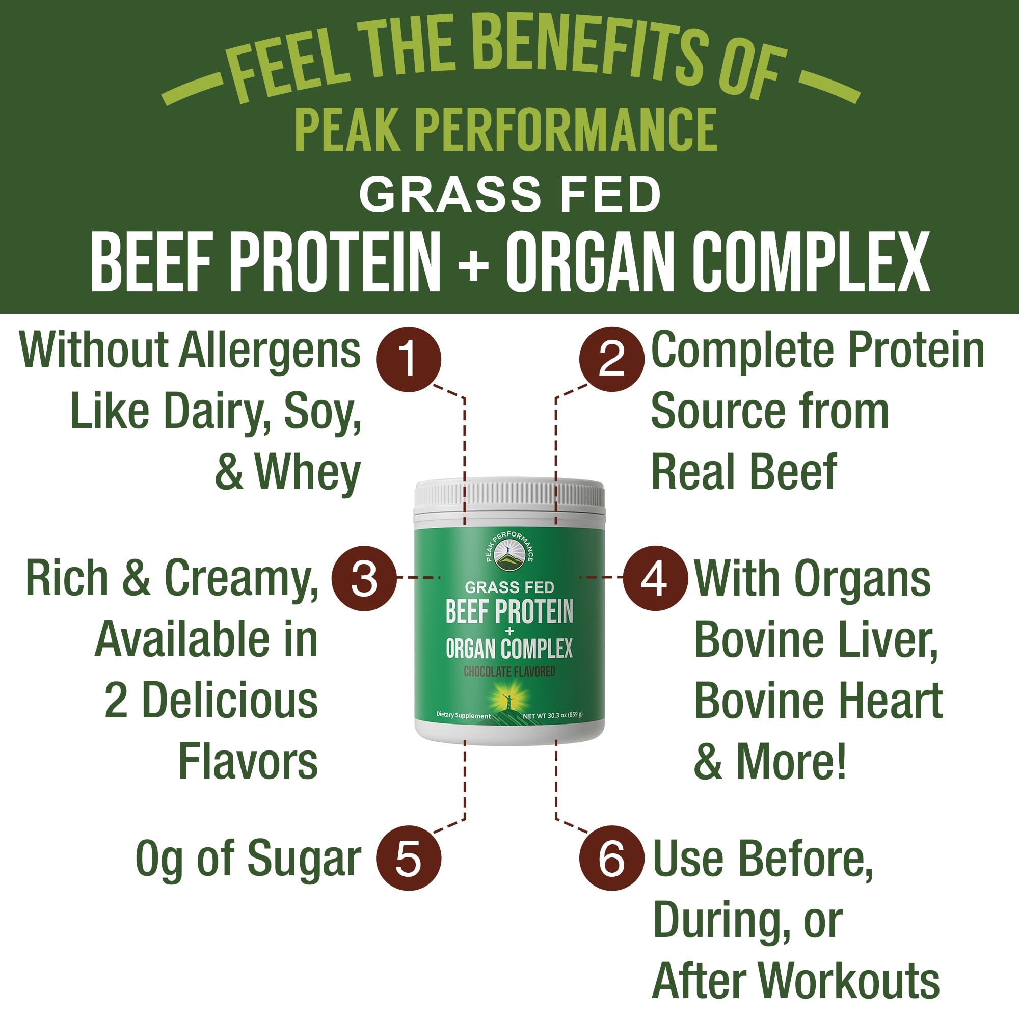 Peak Performance organ complex blend label detailing included organs
