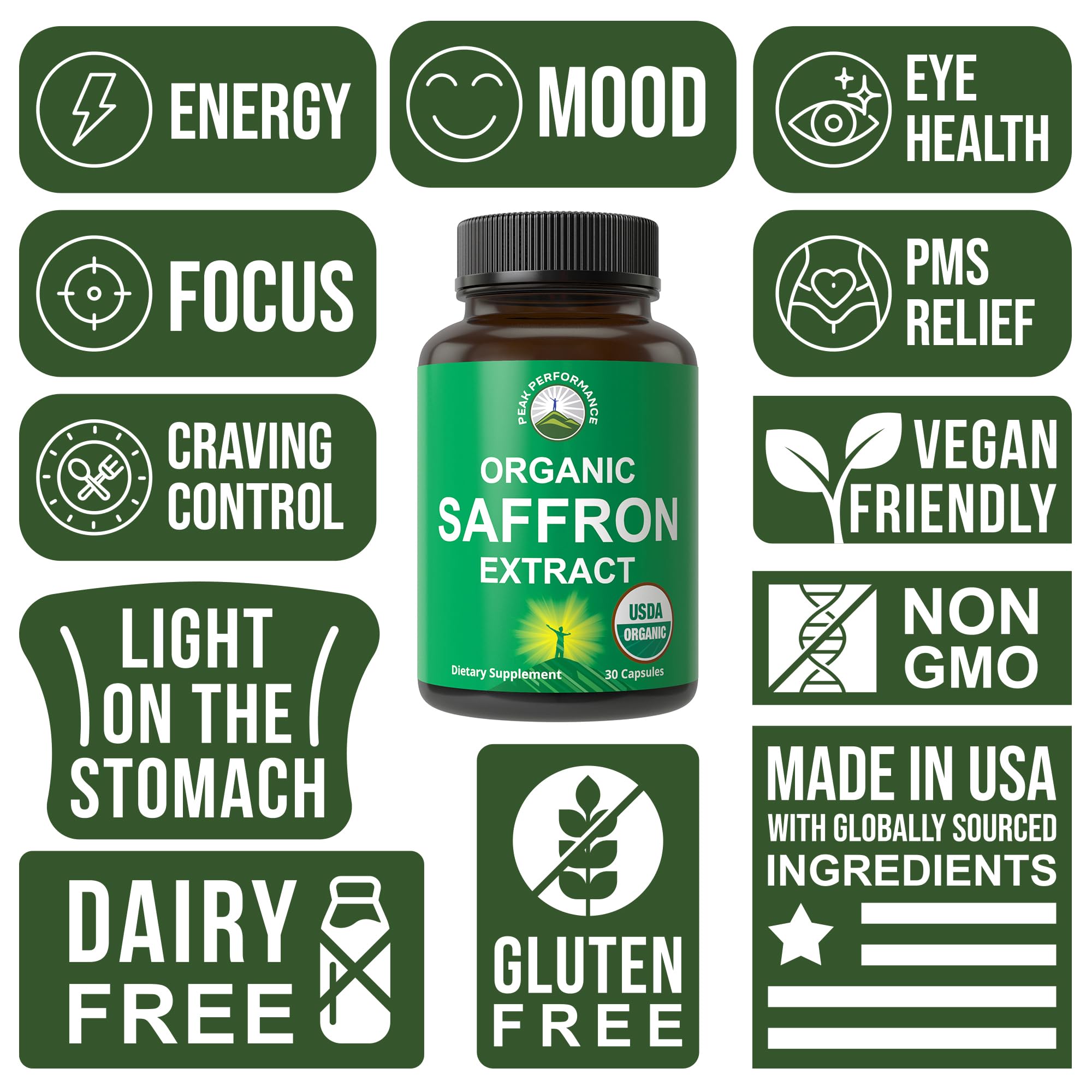 Peak Performance organic prebiotic fiber packaging emphasizing gut health benefits.