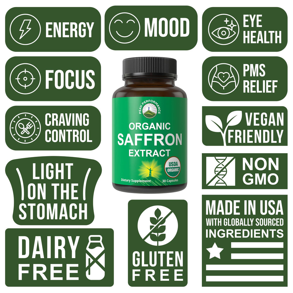 Peak Performance organic prebiotic fiber packaging emphasizing gut health benefits.