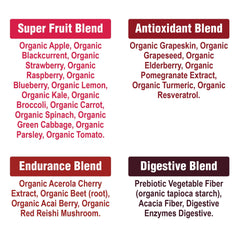 Peak Performance Organic Reds packaging-eco features sustainable packaging.