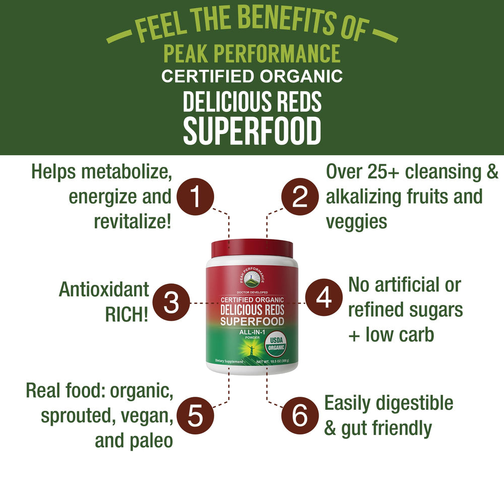 Peak Performance Organic Reds powder-dispense for quick mixing.
