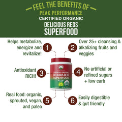 Peak Performance Organic Reds powder-dispense for quick mixing.