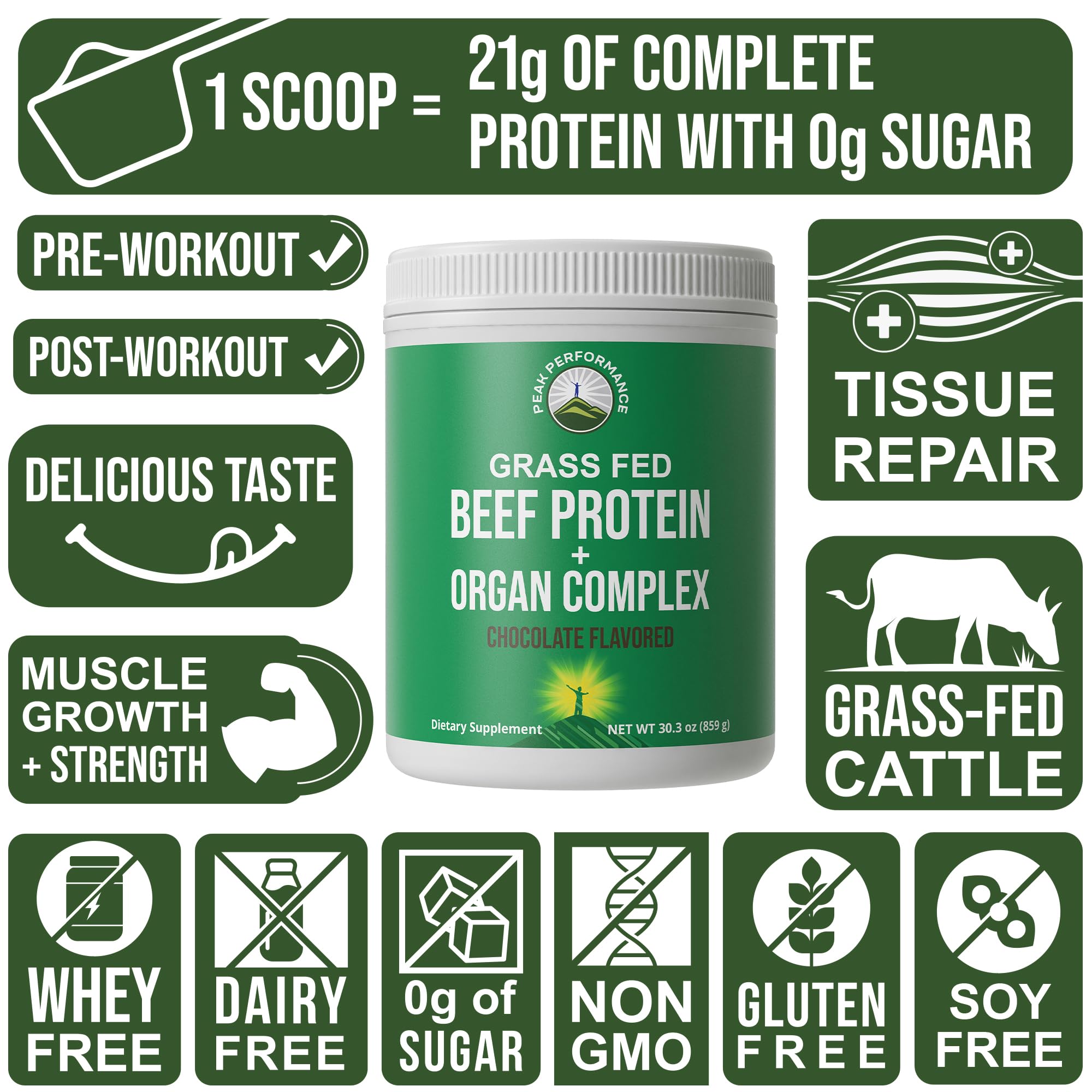 Peak Performance packaging highlighting dairy free and gluten free features