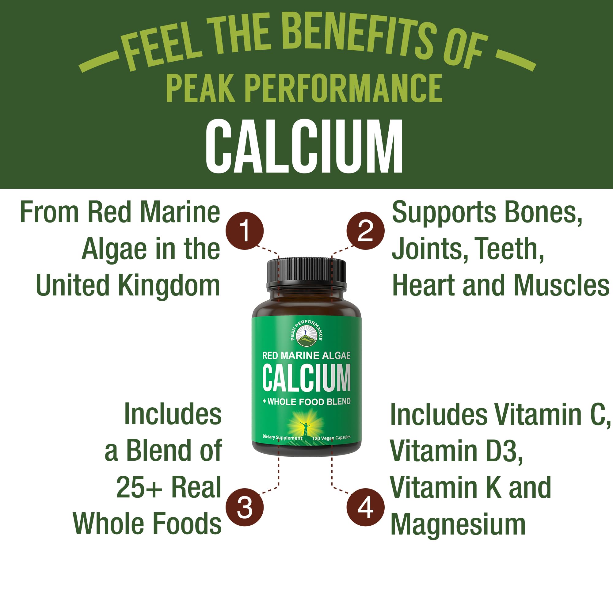 Peak Performance calcium bottle cap open shows easy-to-swallow vegan capsules.