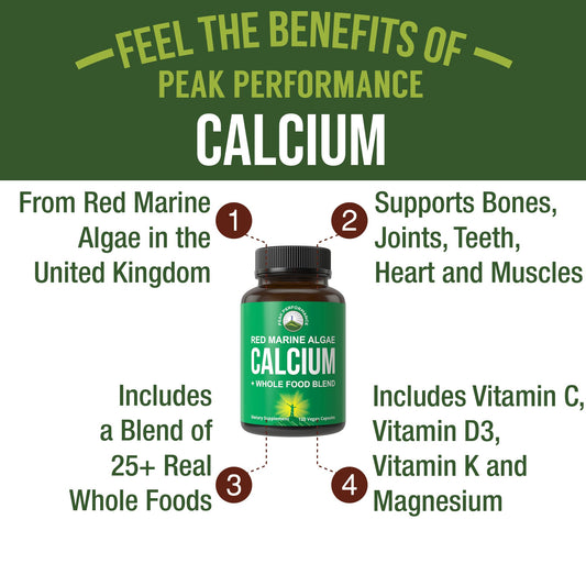 Peak Performance calcium bottle cap open shows easy-to-swallow vegan capsules.